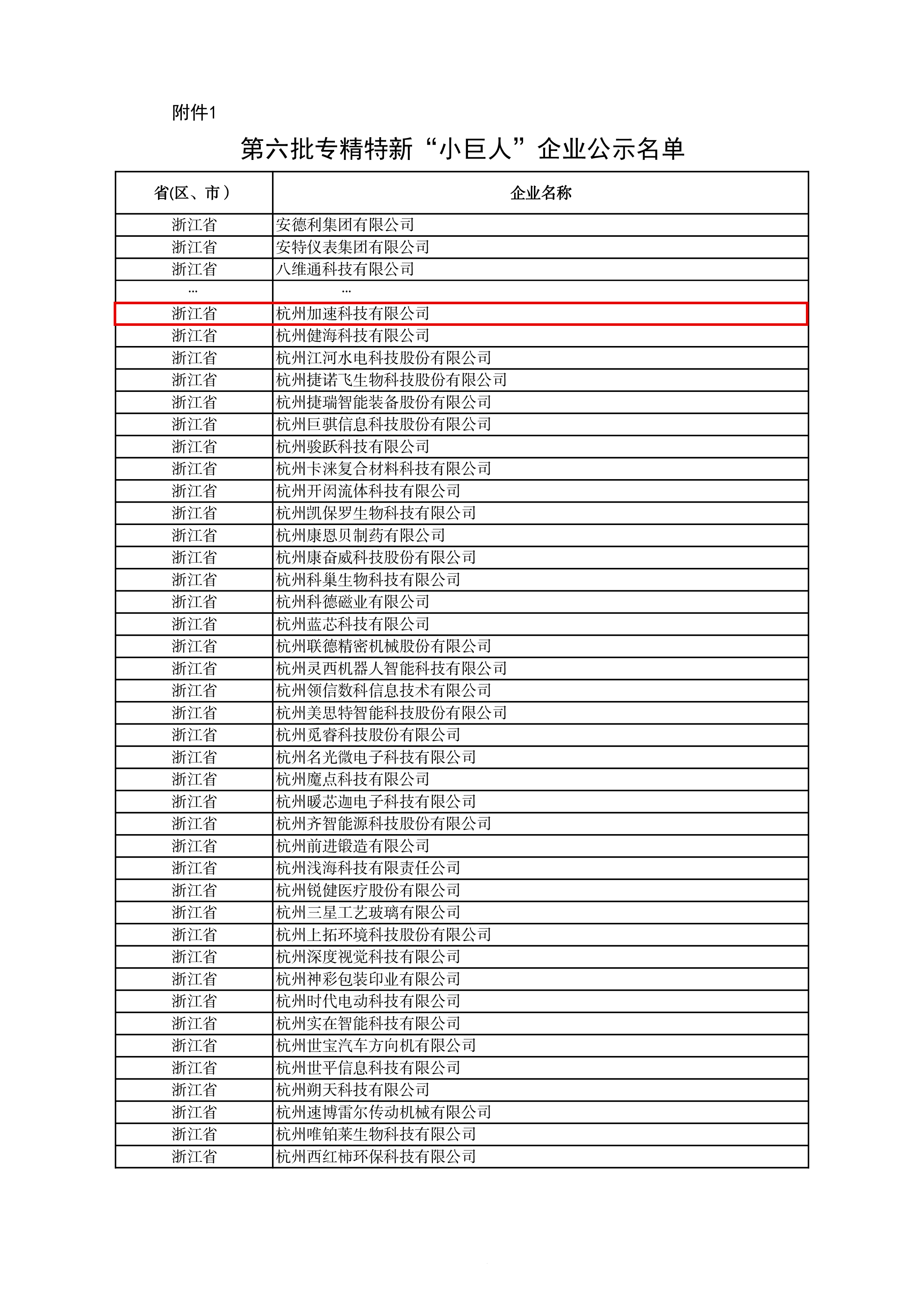 中国4688美高梅集团(股份)有限公司-官方网站