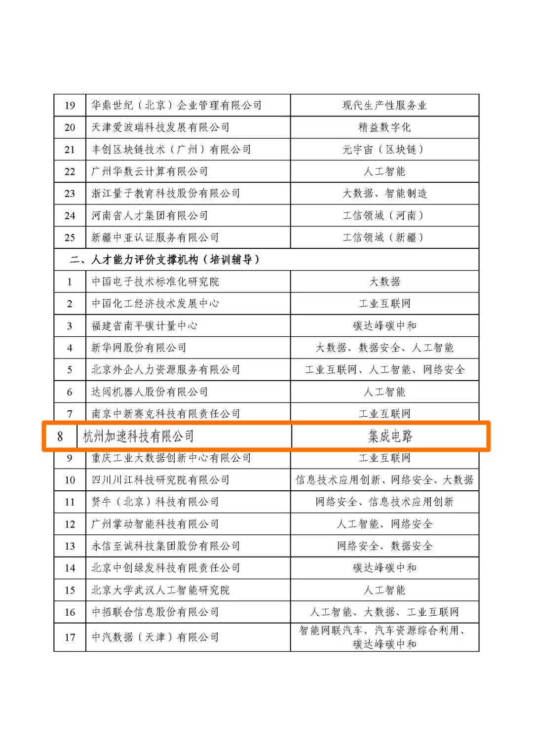 中国4688美高梅集团(股份)有限公司-官方网站